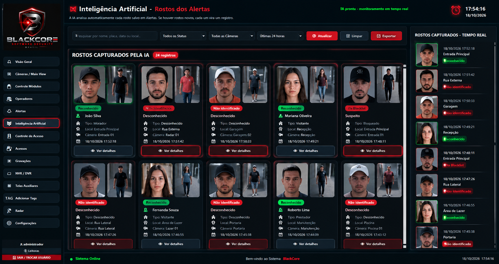 Análise inteligente de vídeo