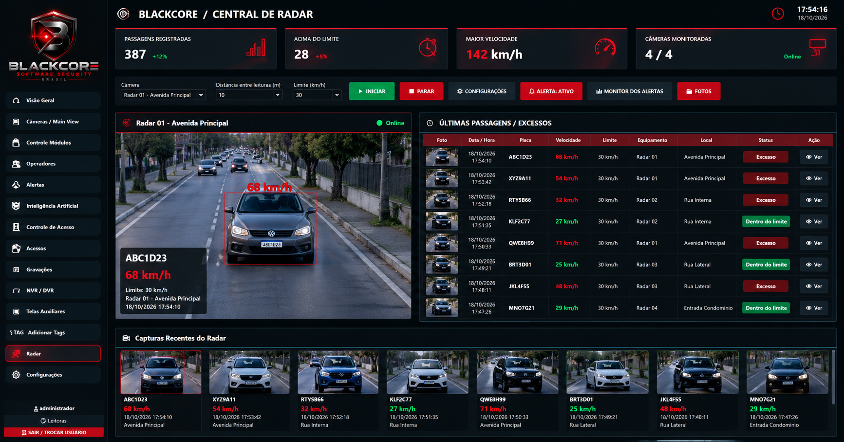 Radar e monitoramento de velocidade